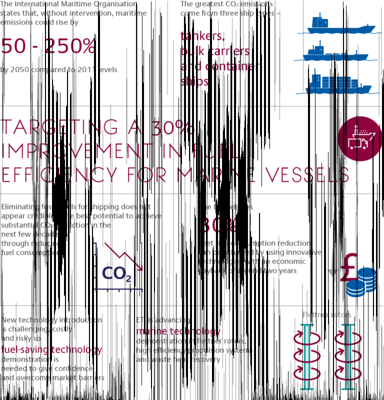 Hdv Marine Web